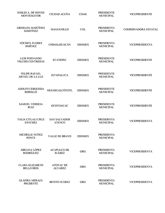 Toma de Protesta 2023-2024