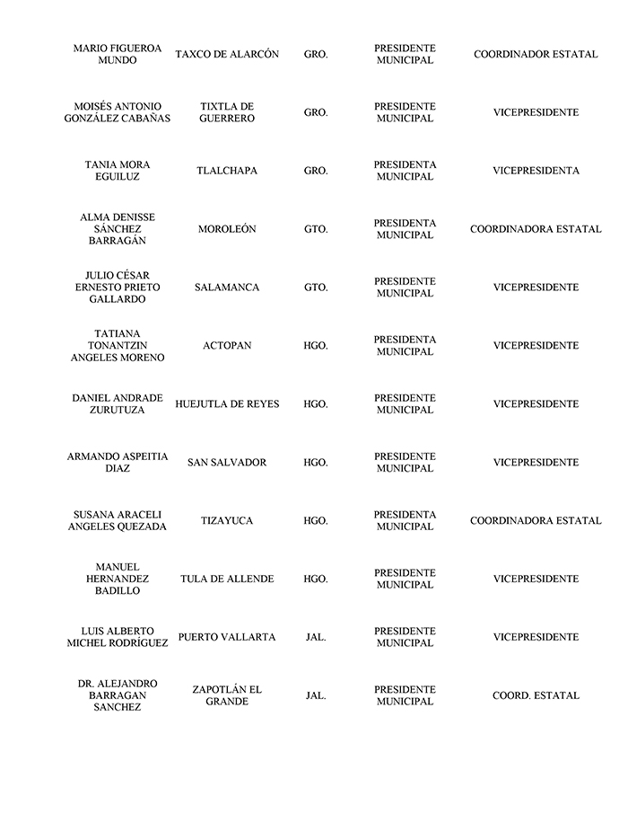 Toma de Protesta 2023-2024